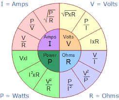 Power_And_Ohms_Law